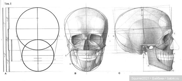 Как стать скульптором — Реставрация и преображение кукол: ремонт (фото 5)