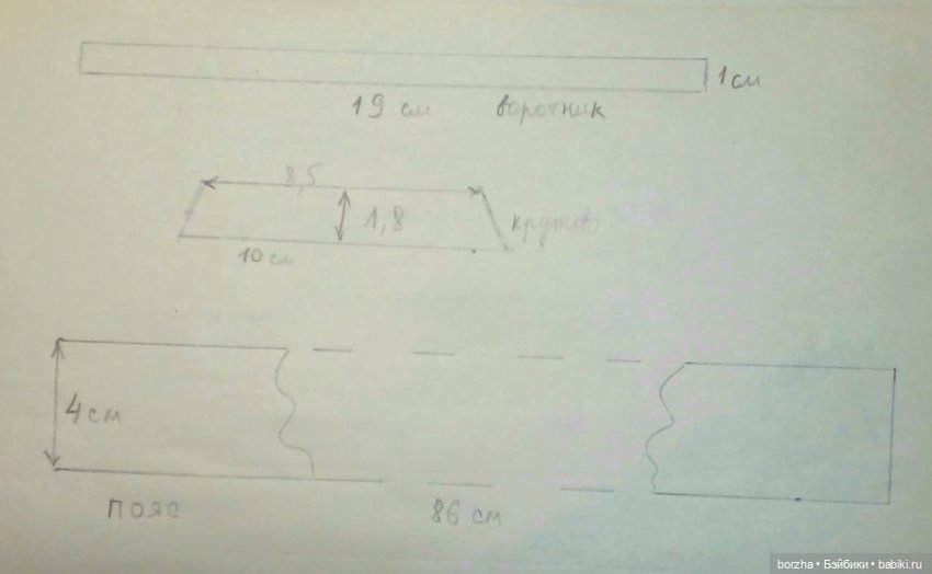 Что надевать, чтоб радовать планету