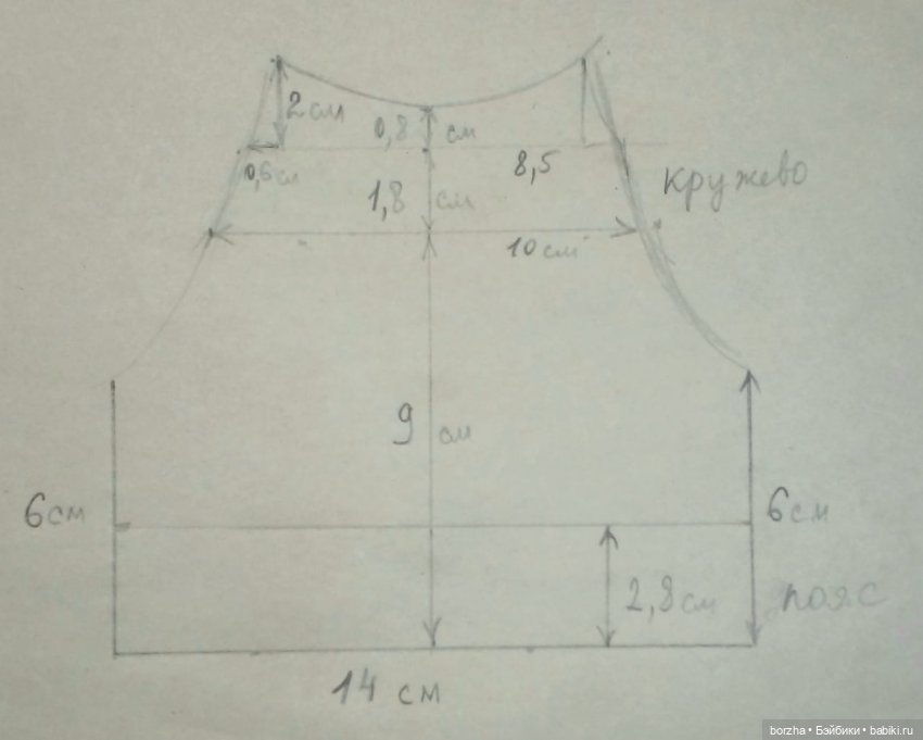 Что надевать, чтоб радовать планету