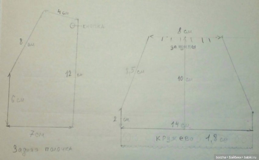 Что надевать, чтоб радовать планету