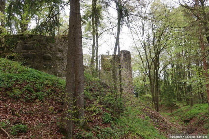 Май начался — Куклы Barbie (Барби): Looks