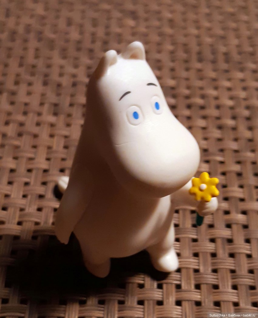 Итоги года — Куклы Barbie (Барби): Looks