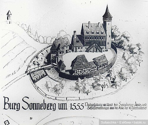 Зоннеберг. Музей игрушек | Бэйбики Зоннеберг. Музей игрушек — Туризм и путешествия: фотоотчеты из поездок