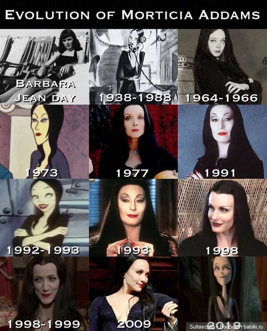 Венсдей Аддамс | Бэйбики Венсдей Аддамс — Аналоги Барби и куклы 1/6: клоны 90 (фото 2)