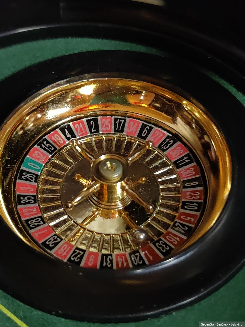 Гангстеры отдыхают — Куклы Barbie (Барби): Looks