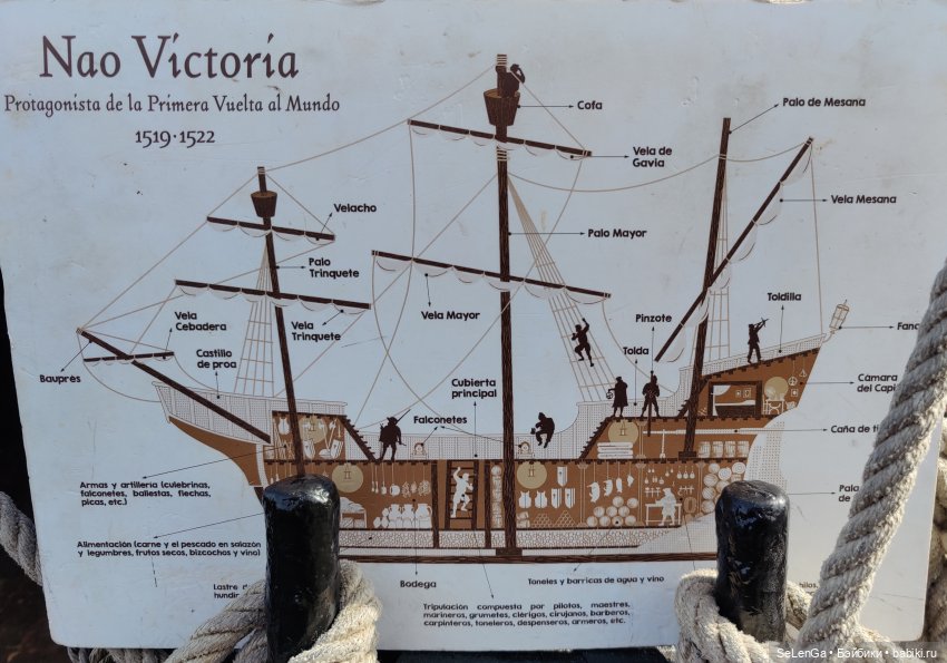 Морской волчара, пират и головорез, капитан Денни де Трахо