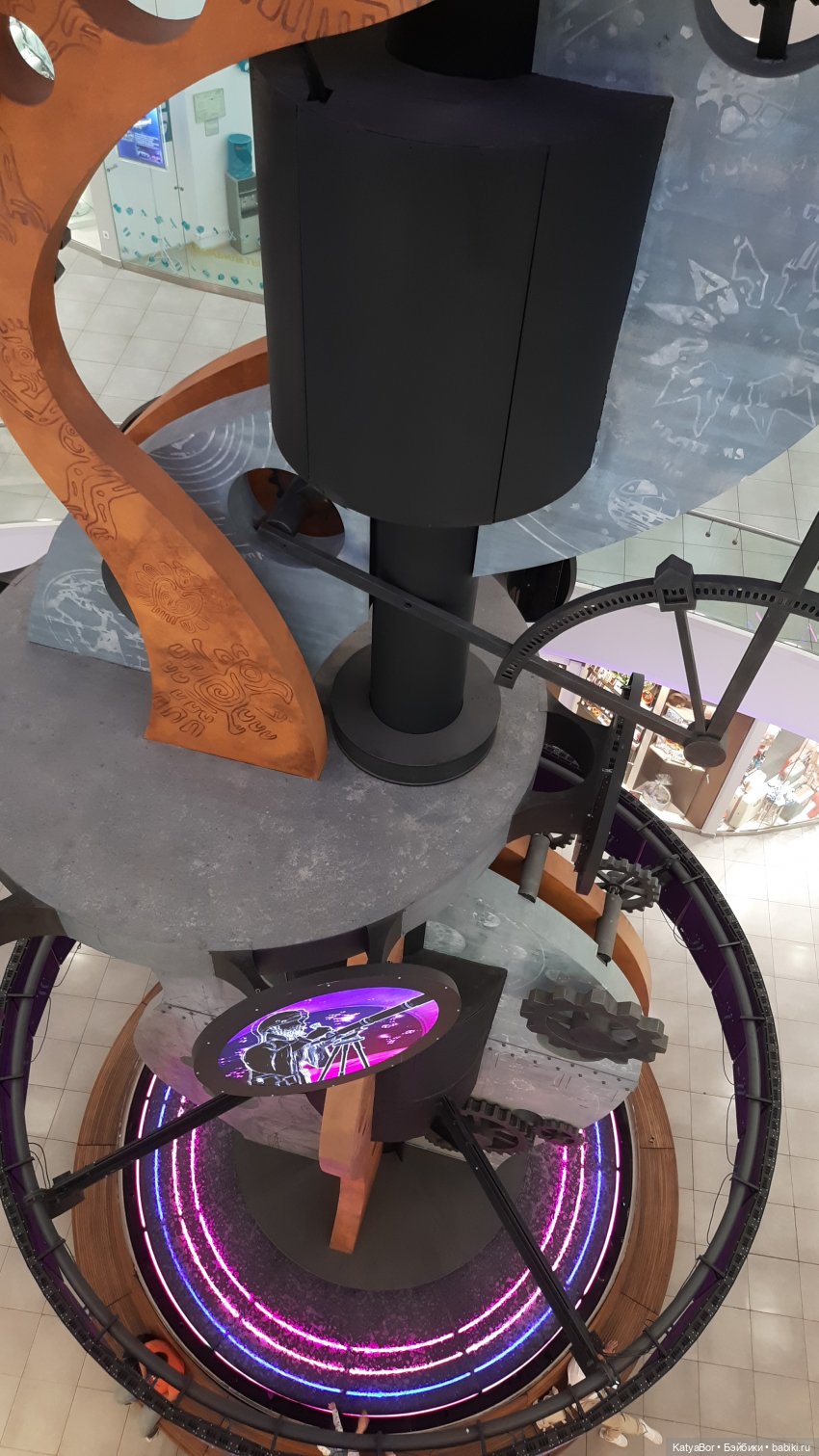 Самая большая механическая игрушка