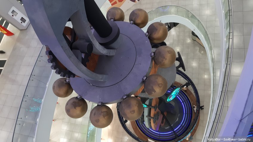 Самая большая механическая игрушка