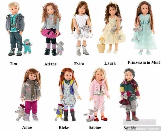 Знакомство — Куклы Kidz'n'Cats (Соня Хартман): шарнирные 46 см (фото 3)