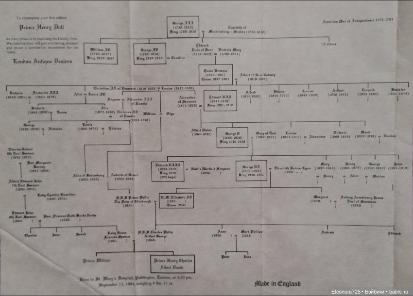 Чудесный ребёнок от Франклин Минт. Делюсь радостью (фото 3)