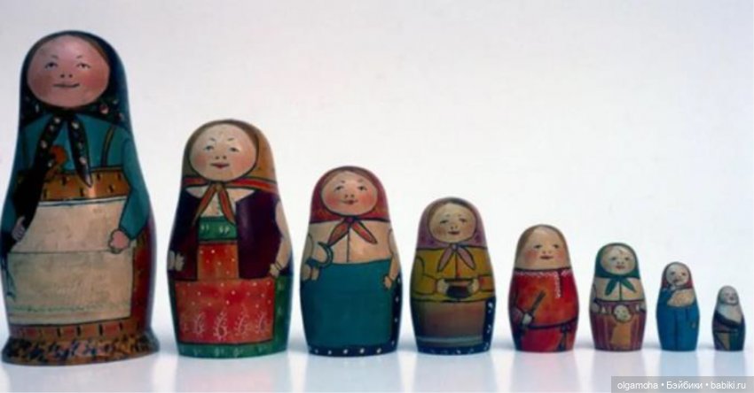 Немного про Матрешку (продолжение) (фото 3)