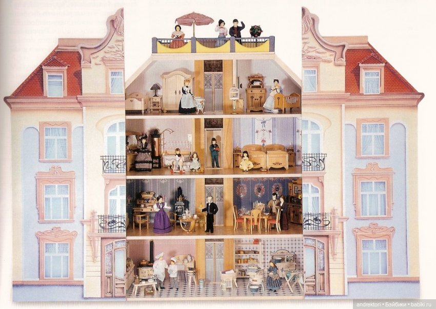 История Bodo Hennig — Коллекции винтажных кукол и игрушек: СССР