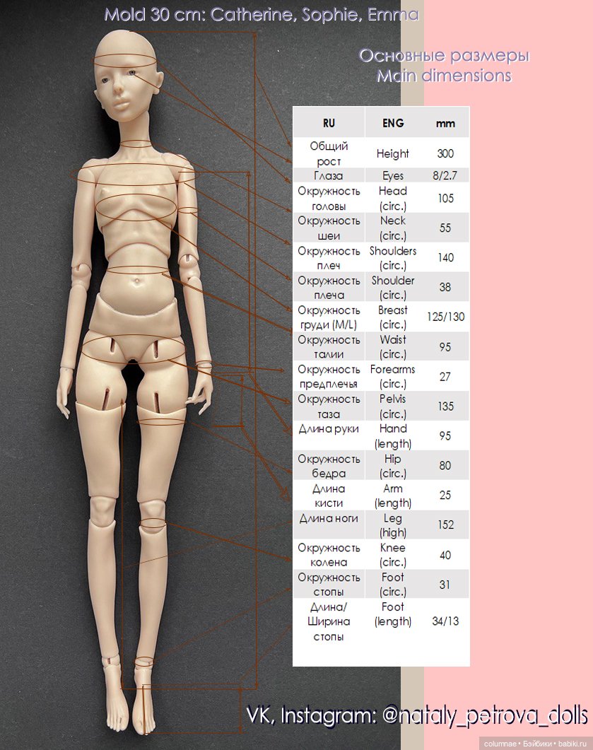 Объявлен предзаказ на куклы Натальи Петровой (фото 2)