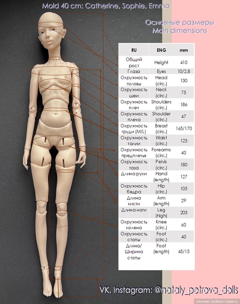 Объявлен предзаказ на куклы Натальи Петровой (фото 3)