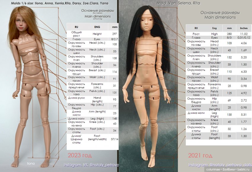 Обновление кукол 1/6 размера Натальи Петровой (Nataly Petrova dolls). Все молды
