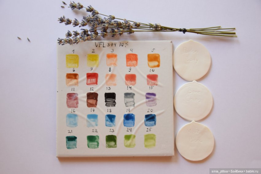 Чем заменить фарфор Parian Body | Бэйбики Чем заменить фарфор Parian Body (фото 6)