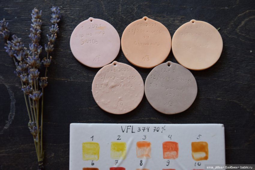 Чем заменить фарфор Parian Body | Бэйбики Чем заменить фарфор Parian Body