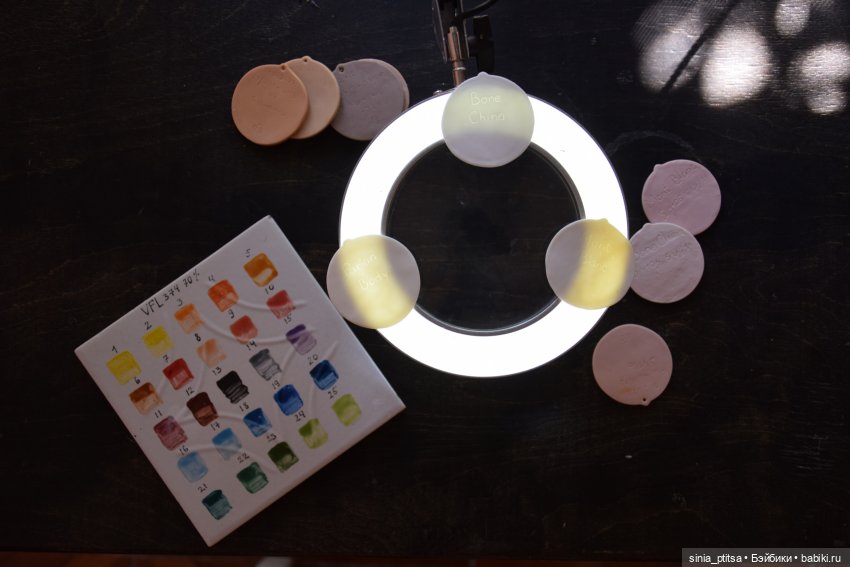 Чем заменить фарфор Parian Body | Бэйбики Чем заменить фарфор Parian Body (фото 7)