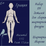 Набор полиуретановых деталей для сборки Грации в масштабе 1/12
