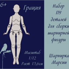 Набор полиуретановых деталей для сборки Грации в масштабе 1/12
