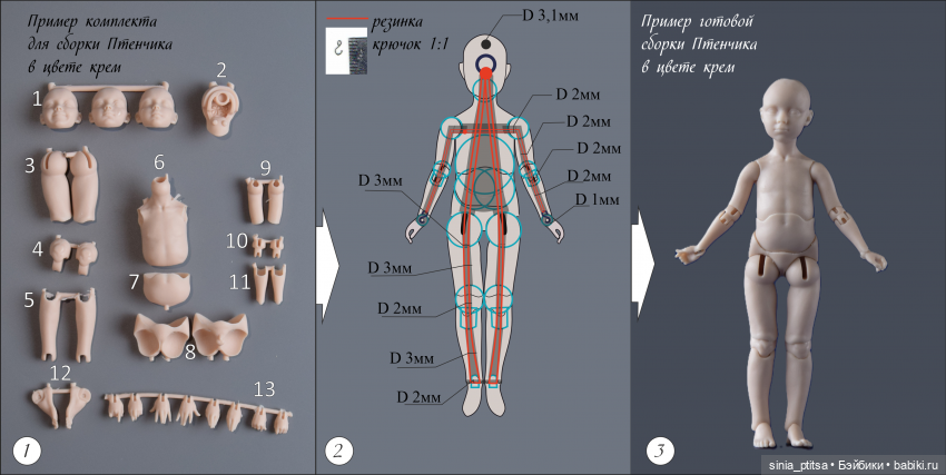 Наборы ПУ деталей для сборки шарнирной куклы | Бэйбики Наборы ПУ деталей для сборки шарнирной куклы (фото 2)