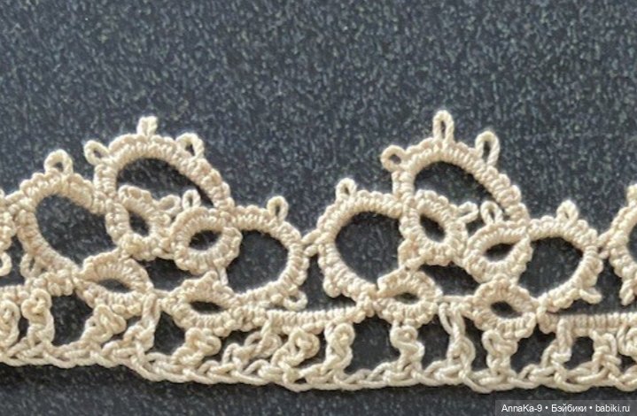 Кружево фриволите | Бэйбики Кружево фриволите — Антикварные куклы Mignonette (Миньонетта): карманные