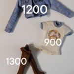 Аксессуары и одежда  от Poppy Parker Integrity toys