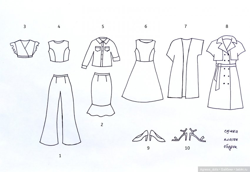 Капсульный гардероб для кукол. Попробуем (фото 2)