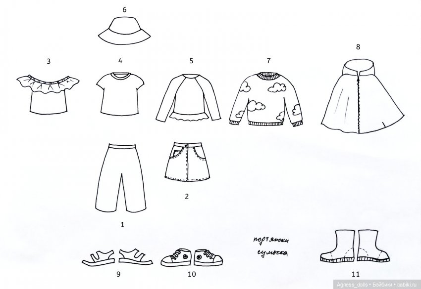 Продолжение темы капсульного гардероба: одеваем кукол-детей | Бэйбики Продолжение темы капсульного гардероба: одеваем кукол-детей (фото 2)