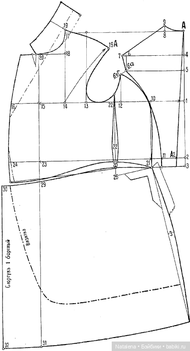 Постконкурсное. Как использовать превью готовых выкроек человеческой одежды в качестве выкроек для кукол | Бэйбики Постконкурсное. Как использовать превью готовых выкроек человеческой одежды в качестве выкроек для кукол (фото 2)