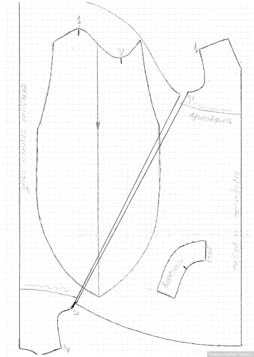 Выкройки одежды для Прекрасной Дамы