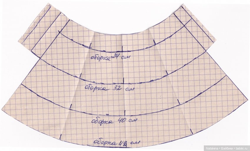 Юбочки — Одежда и обувь для кукол своими руками: фото (фото 3)