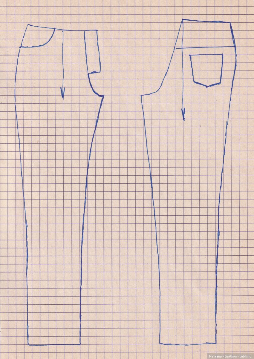 Живет такой парень — Аналоги Барби и куклы 1/6: клоны 90