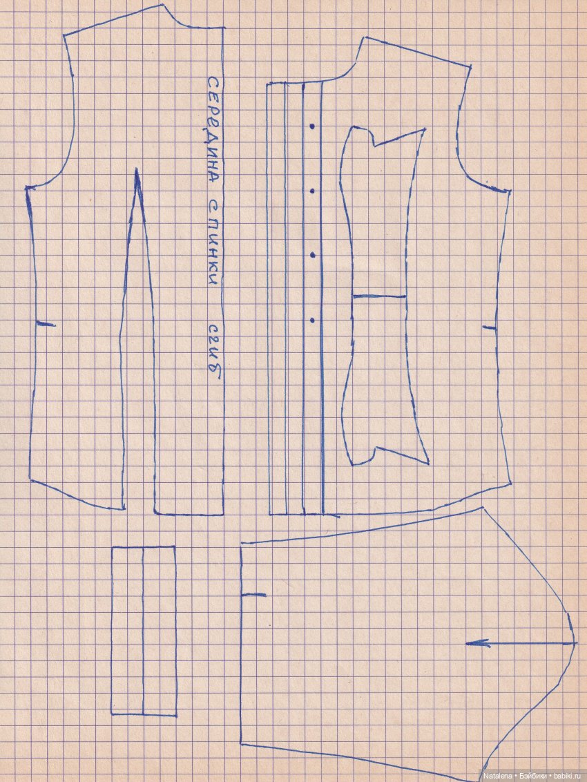 Живет такой парень — Аналоги Барби и куклы 1/6: клоны 90
