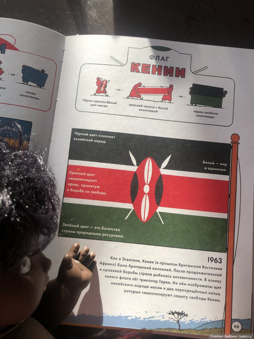 Моя родина - Кения — Интересное и необычное: фотоподборки