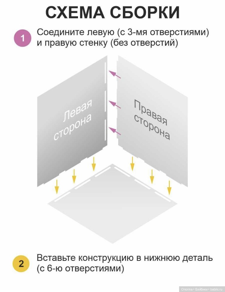 Оборотная сторона луны — Коллекции винтажных кукол и игрушек: СССР (фото 10)