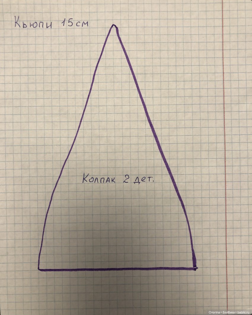 Просто Гном (простые выкройки для кьюпи) (фото 6)