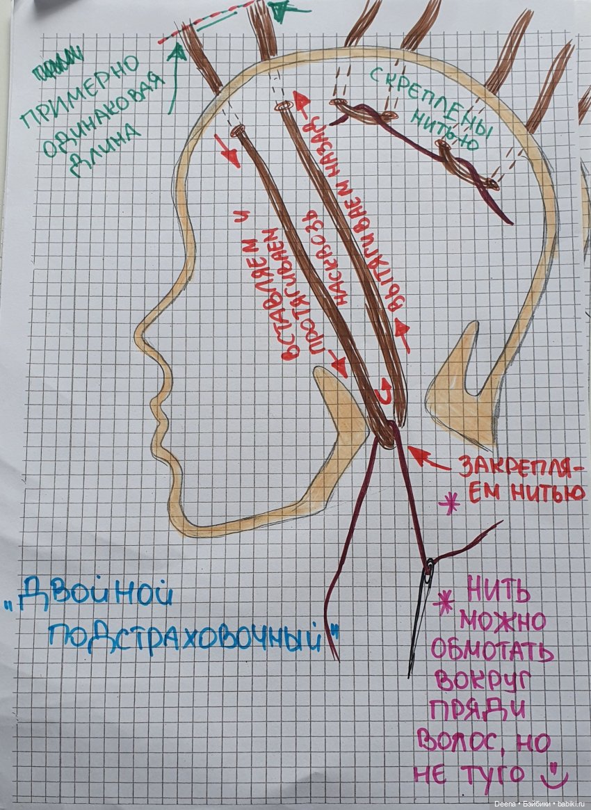 Перепрошивка Барбей или как меня теперь клинит