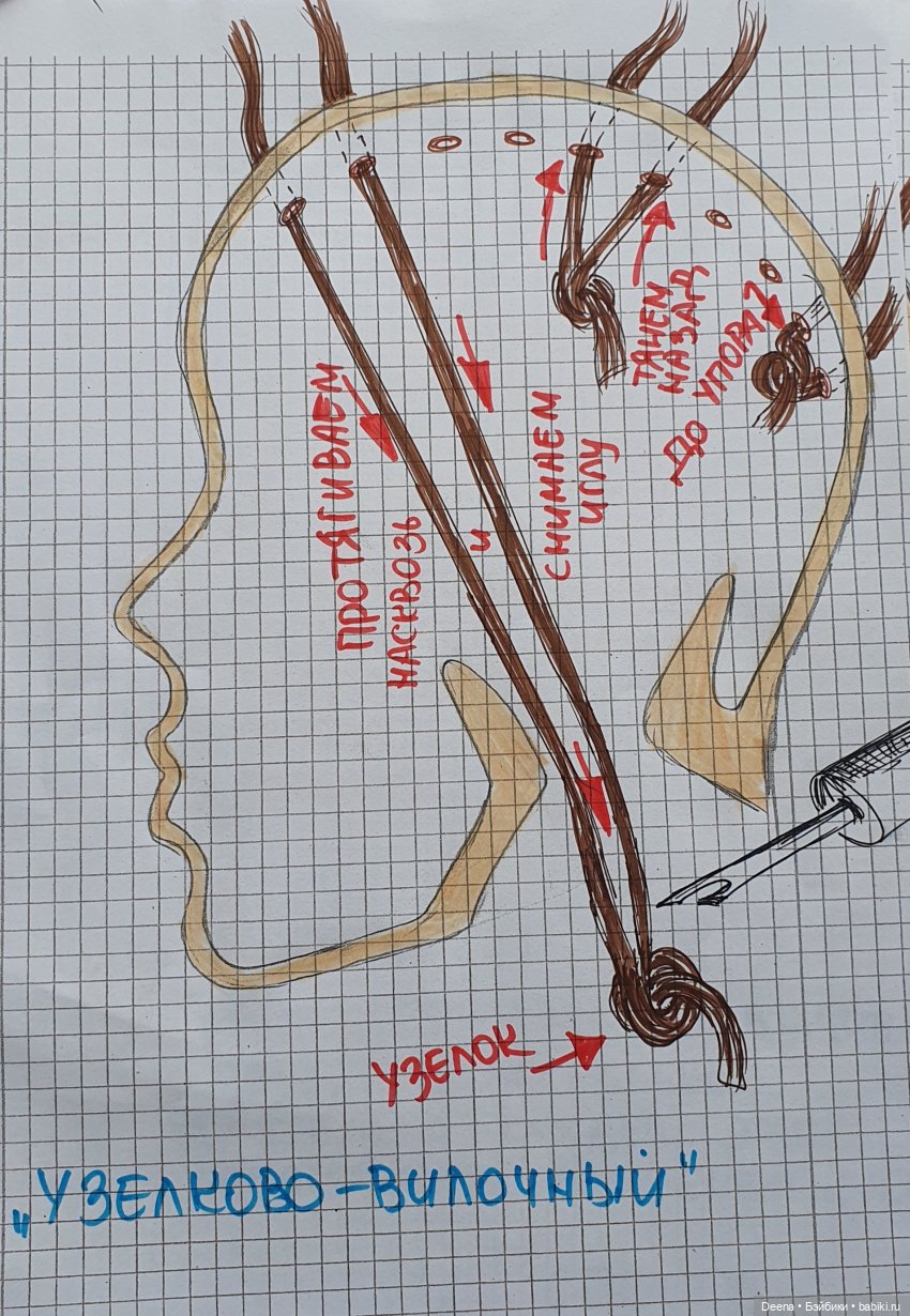 Перепрошивка Барбей или как меня теперь клинит