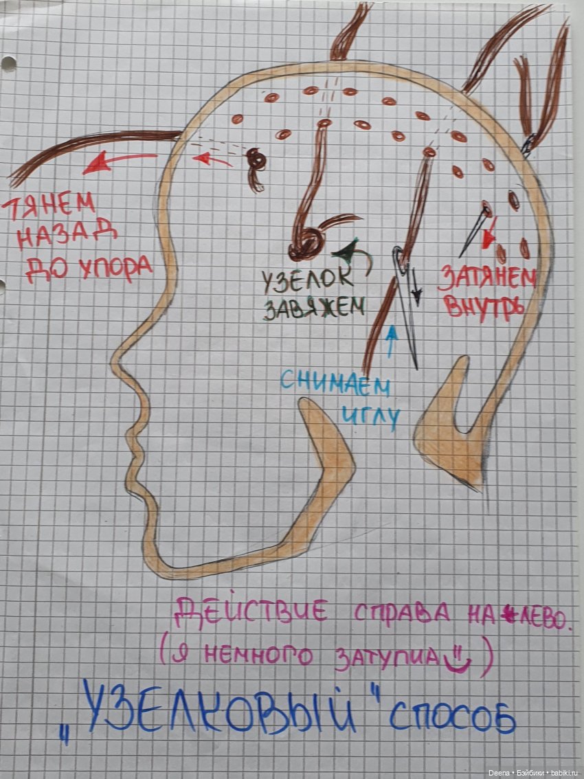 Перепрошивка Барбей или как меня теперь клинит