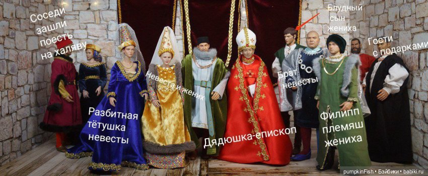 Кто есть кто на нашей свадьбе