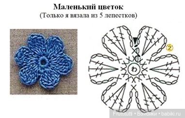Венок для куклы — Авторские украшения и аксессуары для кукол: фото