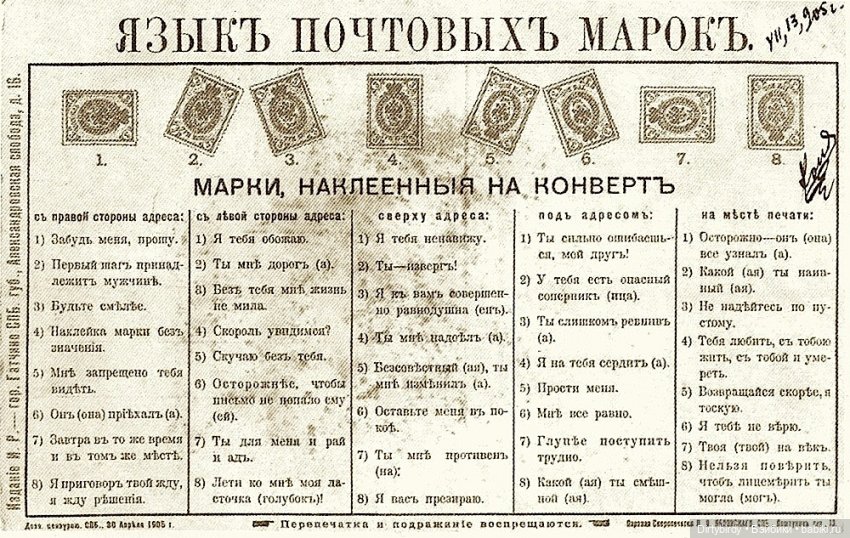 Моя коллекция колясок на винтажных открытках