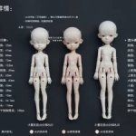 Тело от Hminordoll