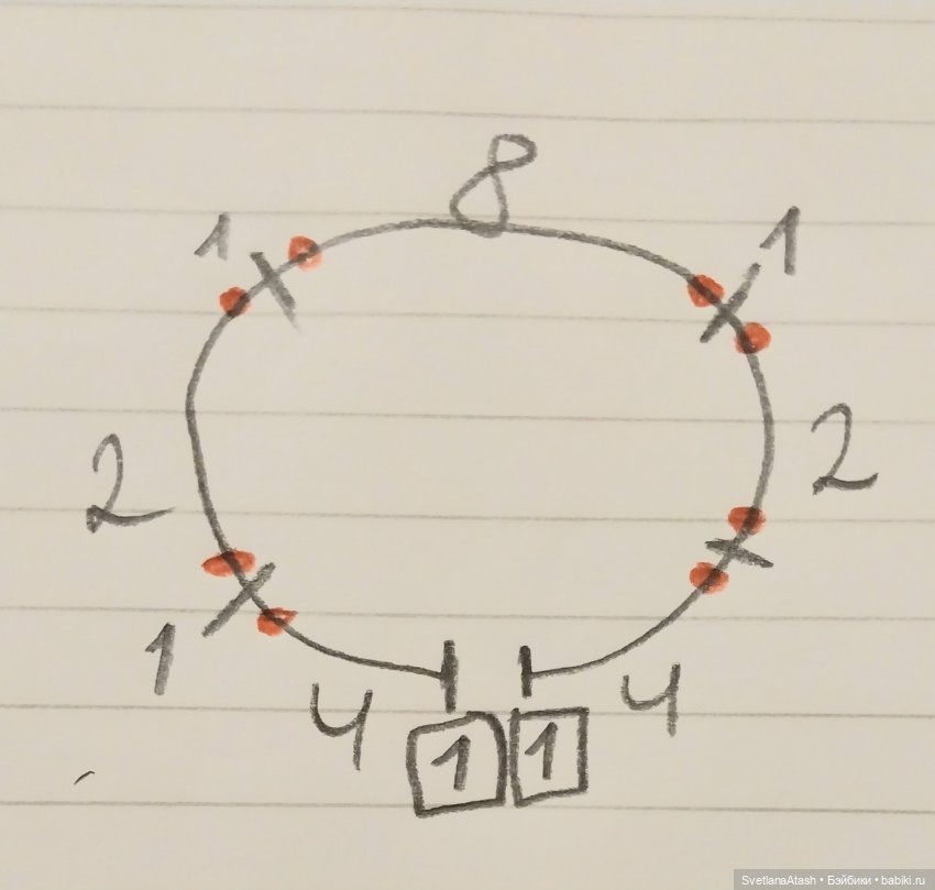 Реглан для начинающих - мой способ. Описание вязание джемпера для куклы (фото 4)