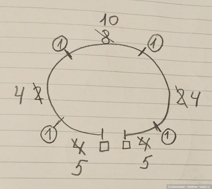 Реглан для начинающих - мой способ. Описание вязание джемпера для куклы (фото 6)