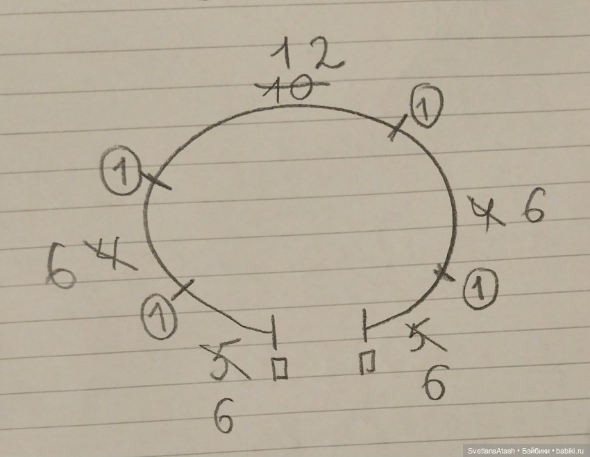 Реглан для начинающих - мой способ. Описание вязание джемпера для куклы (фото 7)