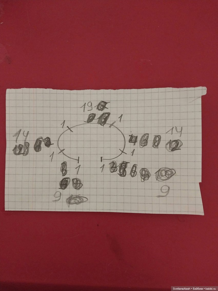 Реглан для начинающих - мой способ. Описание вязание джемпера для куклы (фото 8)