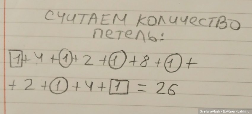 Реглан для начинающих - мой способ. Описание вязание джемпера для куклы (фото 2)