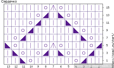 Розовое платье с сердечком для Paola Reina | Бэйбики Розовое платье с сердечком для Paola Reina (фото 3)